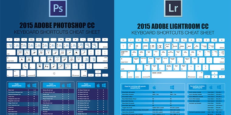 Extensive Shortcut Diagrams for Adobe Photoshop and Lightroom Extensive Shortcut Diagrams for Adobe Photoshop and Lightroom