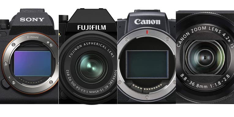 The best cameras for food photography in 2023 The best cameras for food photography in 2023