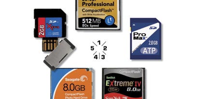 Five Memory Card Innovations