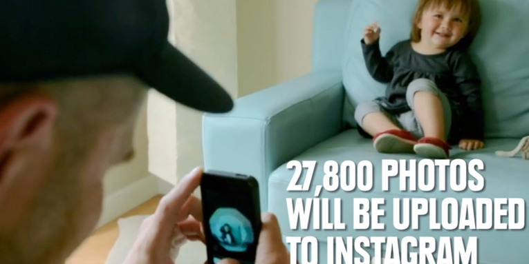 How Many Photos Are Uploaded to The Internet Every Minute? How Many Photos Are Uploaded to The Internet Every Minute?